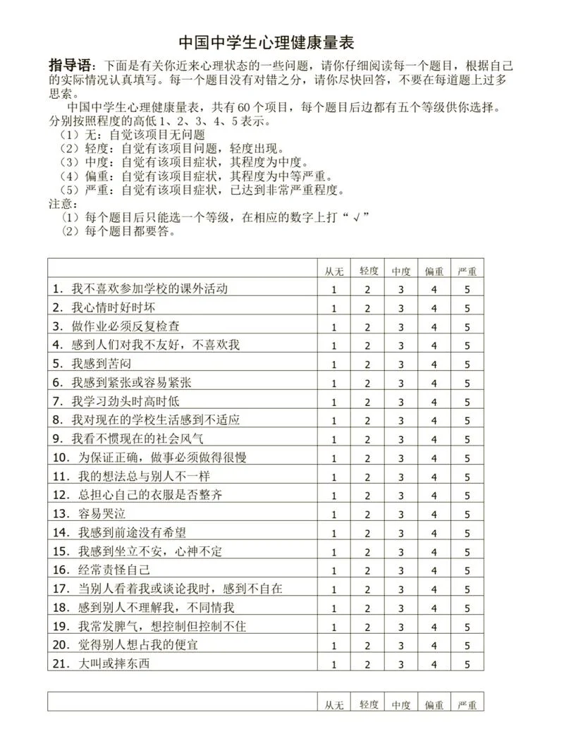 抑郁自评量表的出处_1