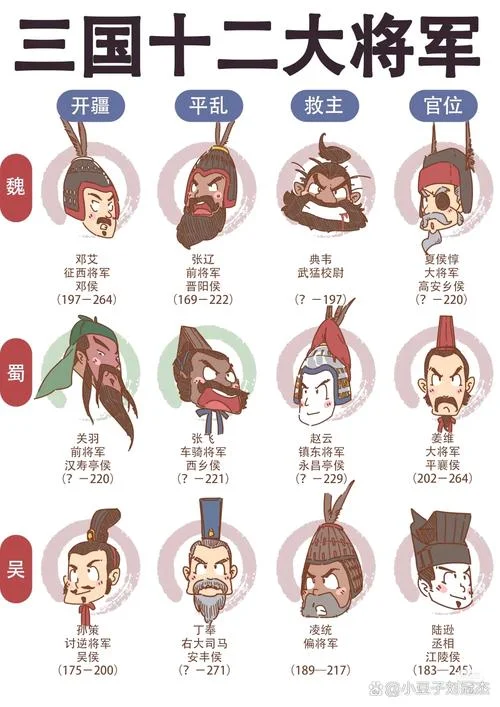 历史人物故事有哪些_1