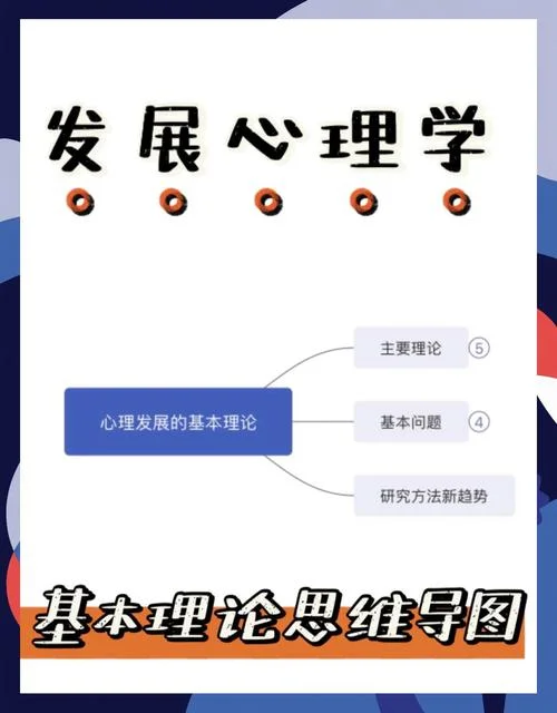 社会心理学的发展历史-社会心理学发展历程