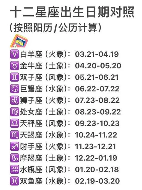 摩羯座几月几日最倒霉_2