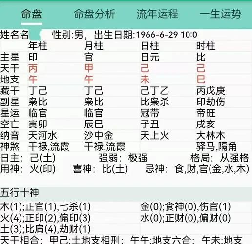 八字火旺人2022年运势_1