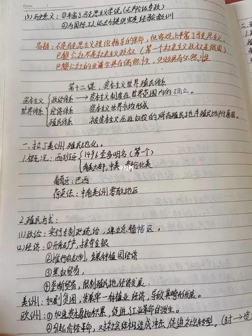 高一历史必修1学霸笔记_1