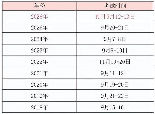 9月一建考试时间_1