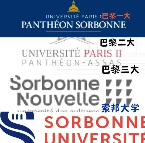 法国留学的学校-法国留学学校