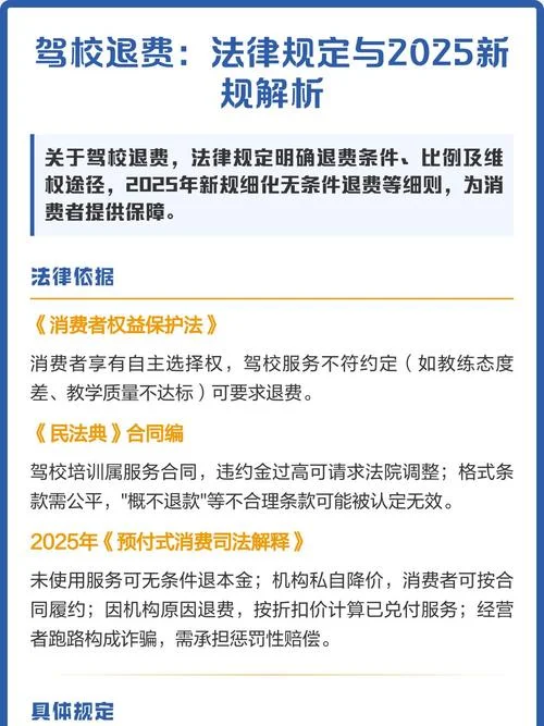 驾校报名费退费规定_1