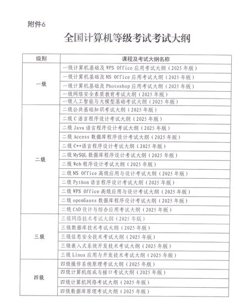 计算机证在哪儿查-计算机证查询入口