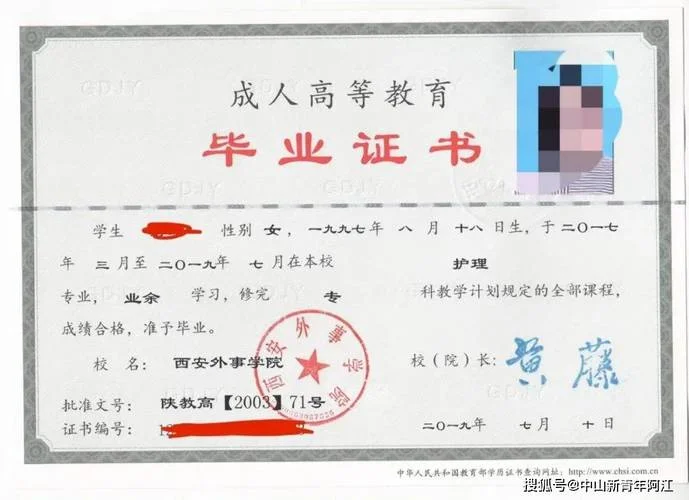 成人大专证书查询_2