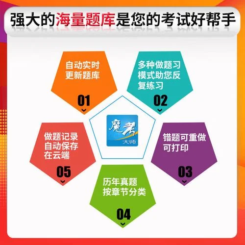 考一建刷题哪个app好_1