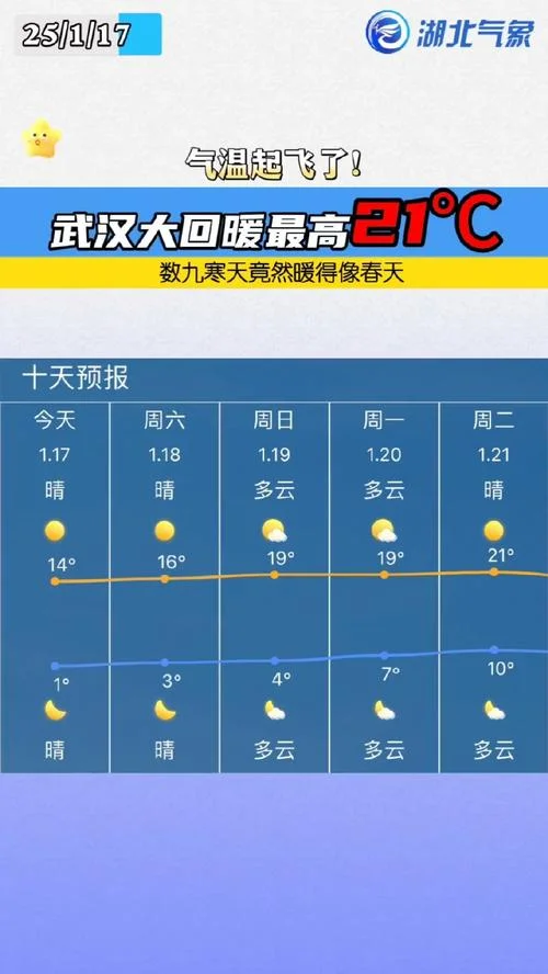 武汉历史天气查询记录_2