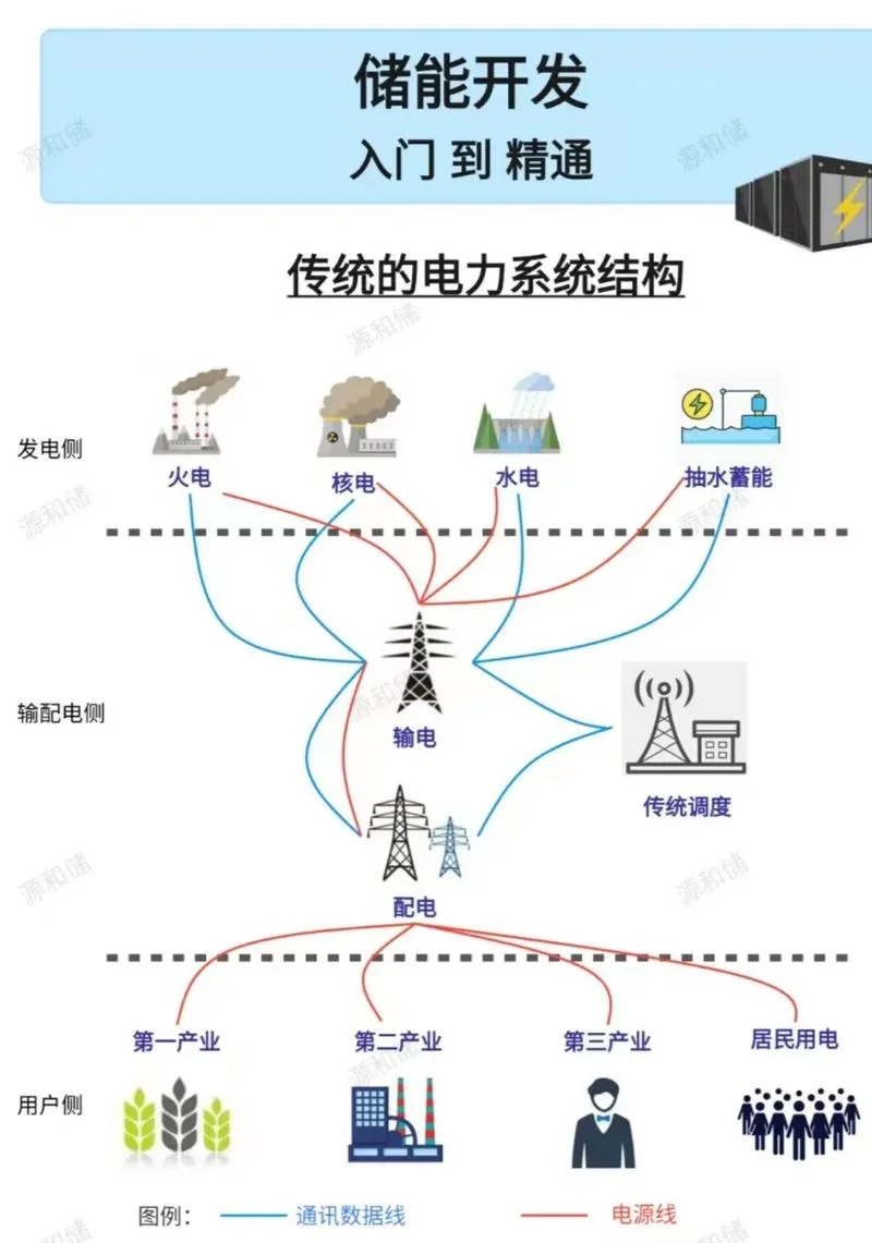 集电环的作用及原理_2