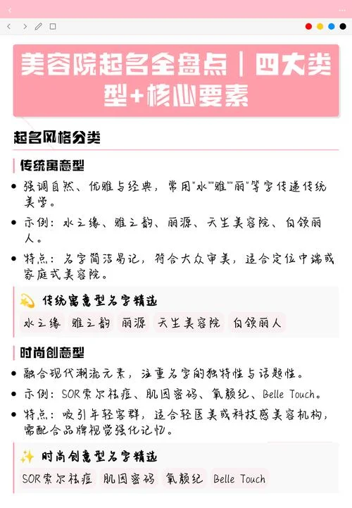 给美容公司如何起名-美容公司起名指南