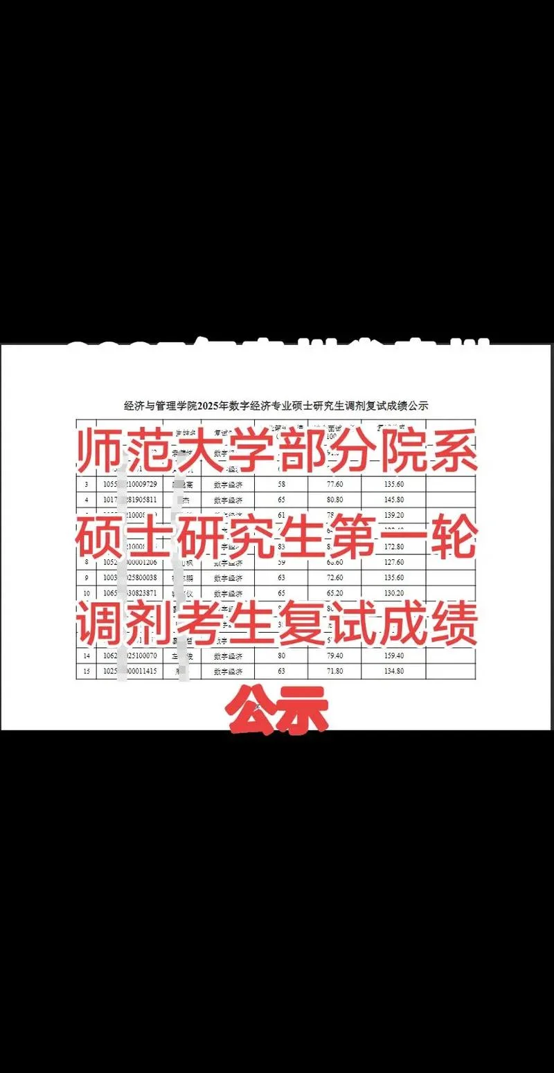 考研看在校成绩吗-考研看在校成绩吗