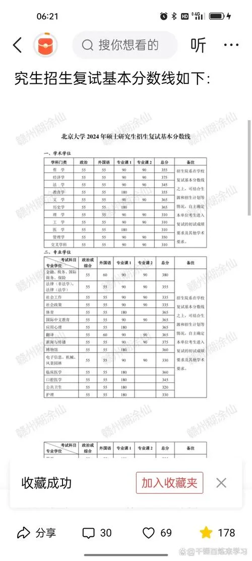 二本考研北大的条件_1
