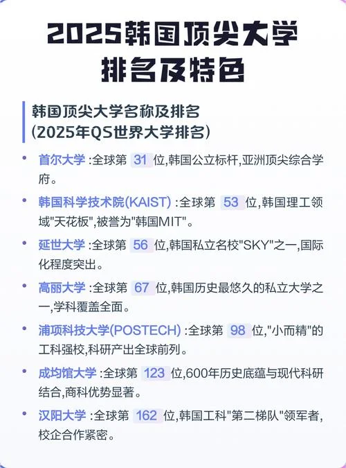 韩国大学普及程度_1