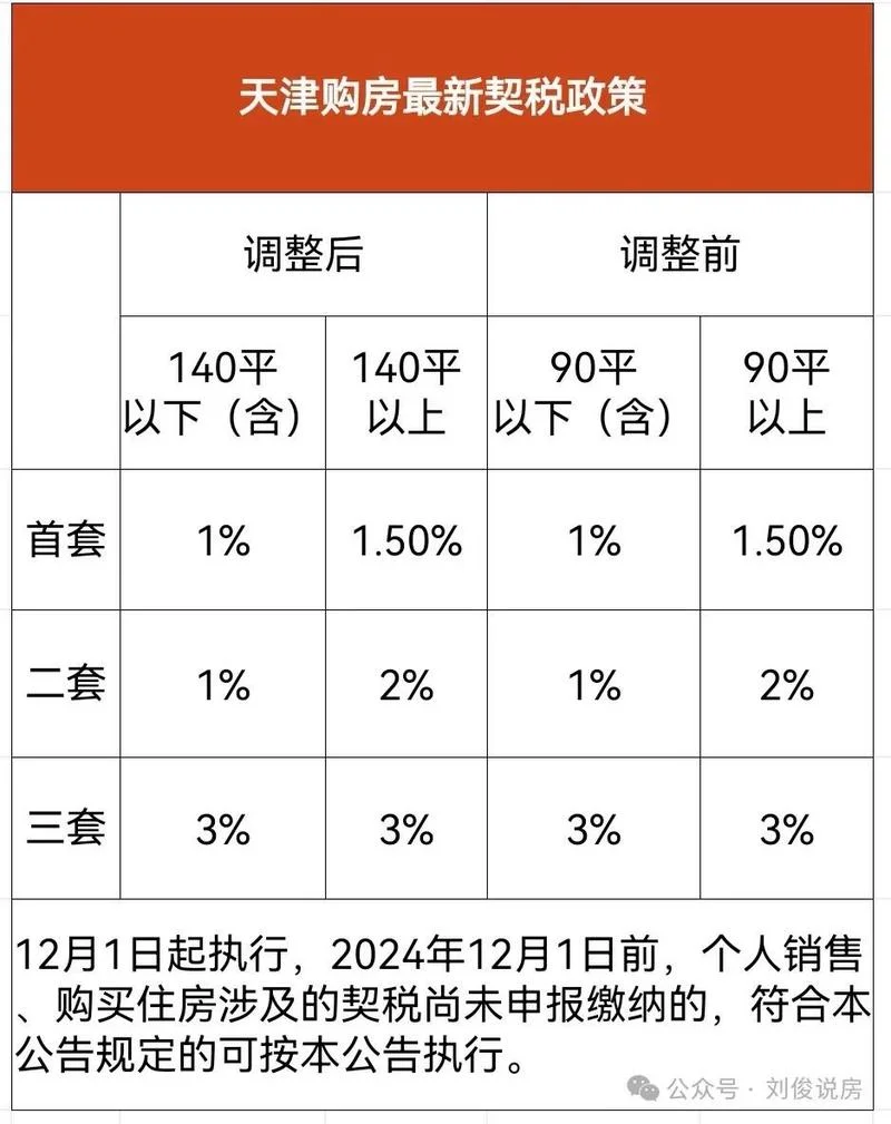 购房政策在哪里查_1