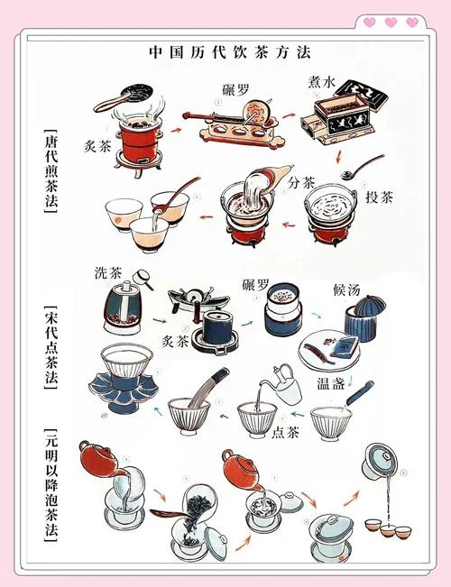 早茶文化的起源和历史-早茶文化起源历史