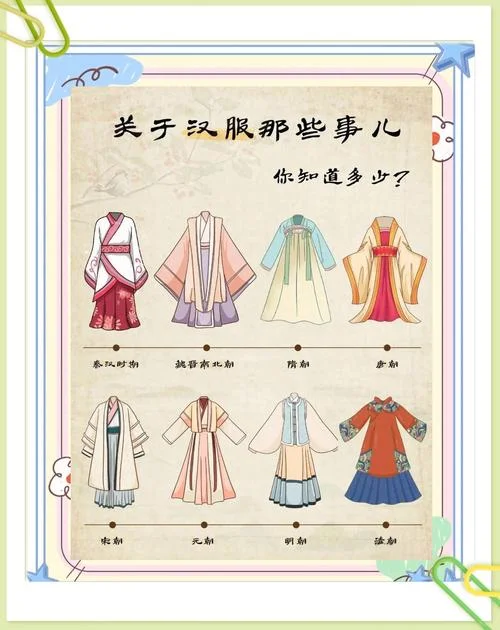 历史服装知识_2