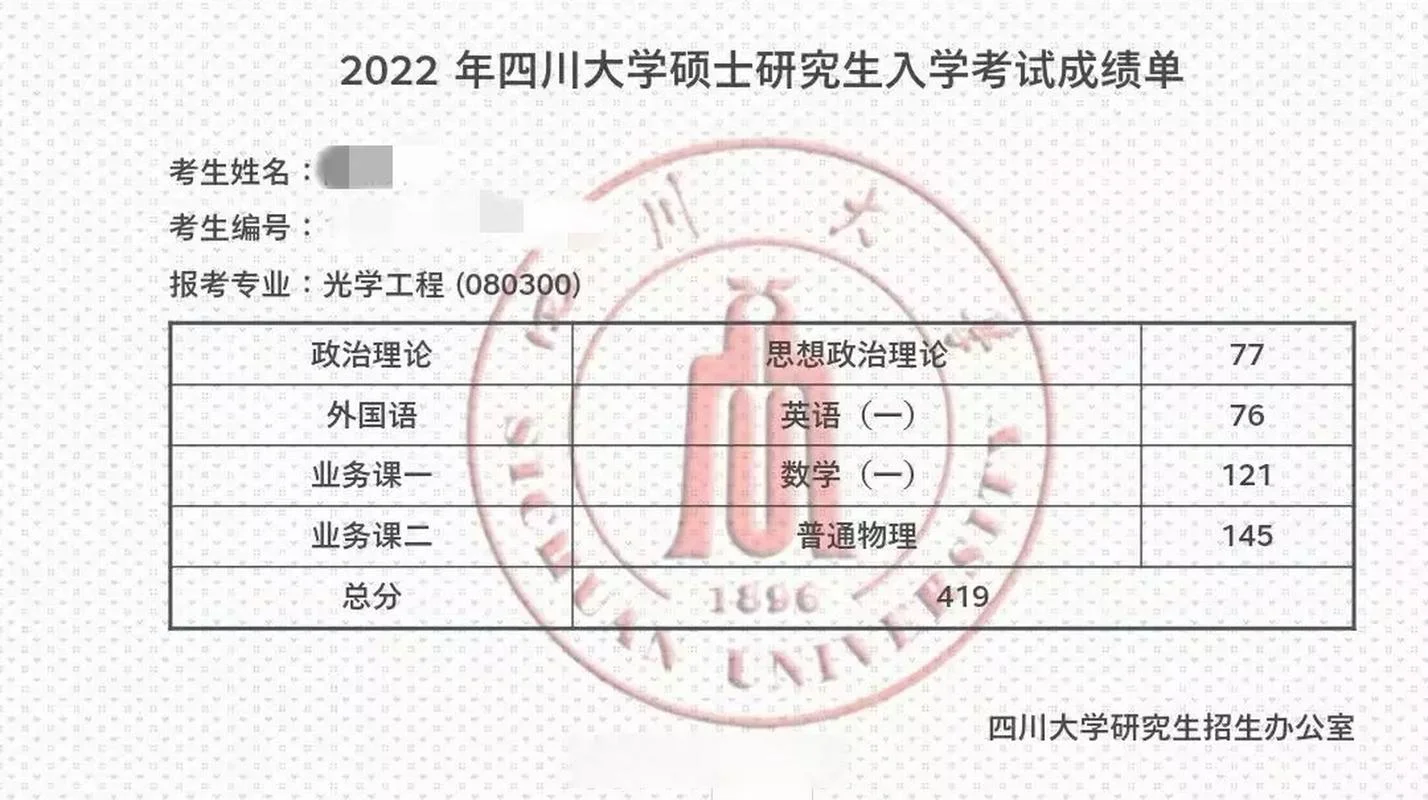 考研英语满分有人考吗-考研英语有满分吗