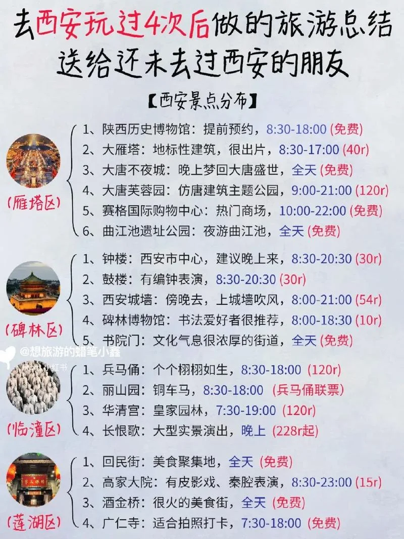 北京西安旅游攻略-京西双城游攻略