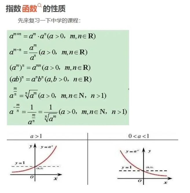 sinx的平方导数是多少_1