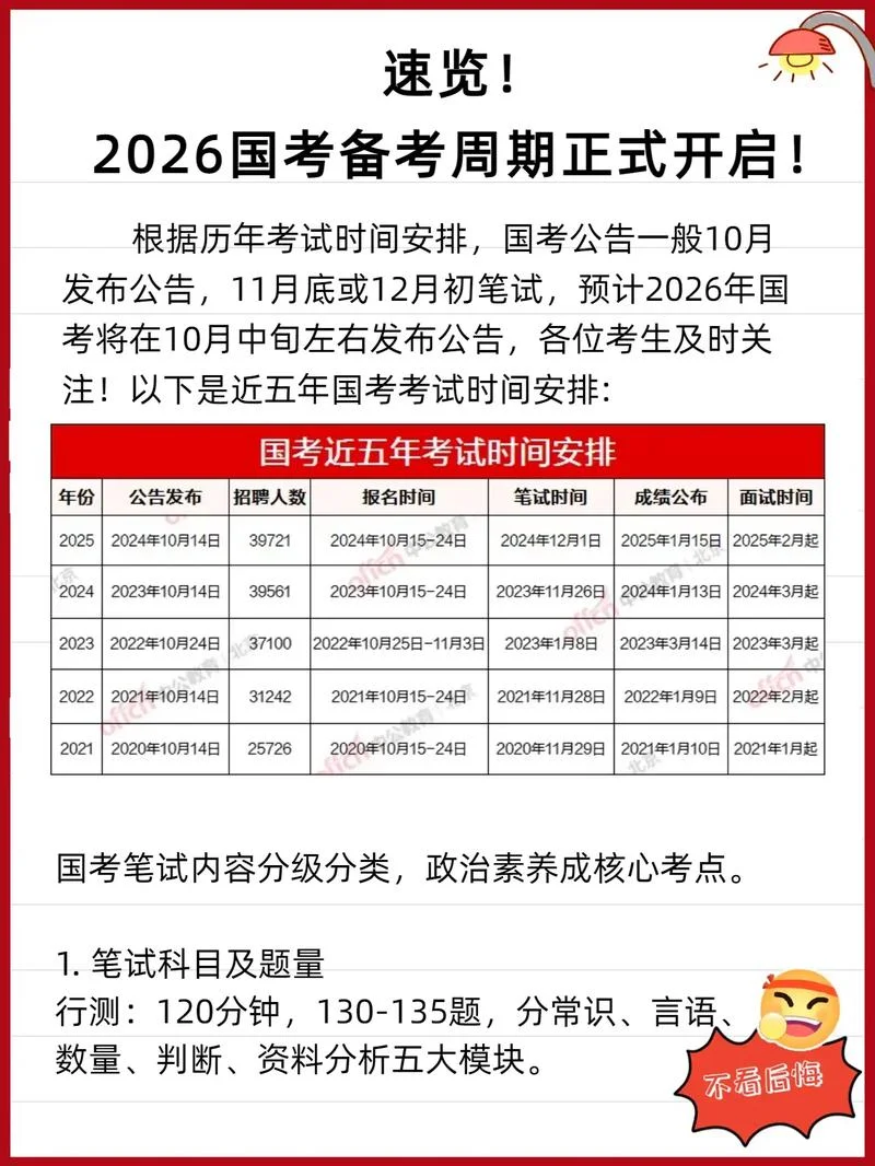 mba学历可以报考国家公务员吗_1