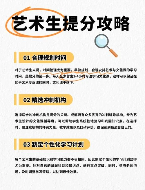 艺术生文化课提分_1