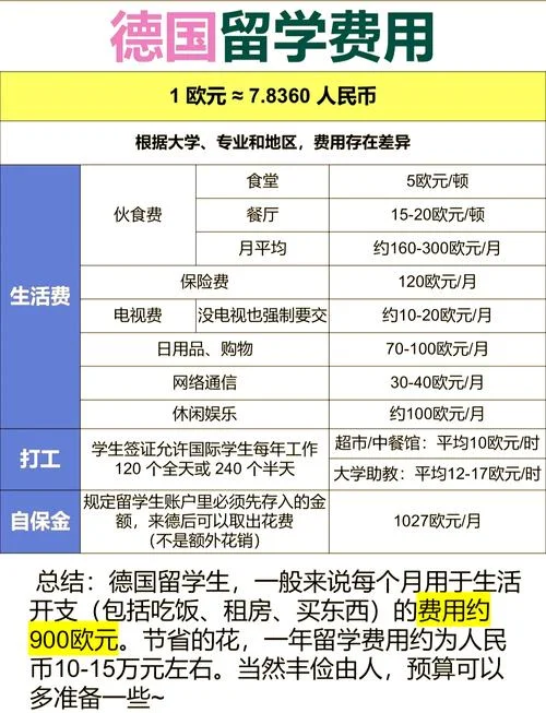 德国大学费用全免_2