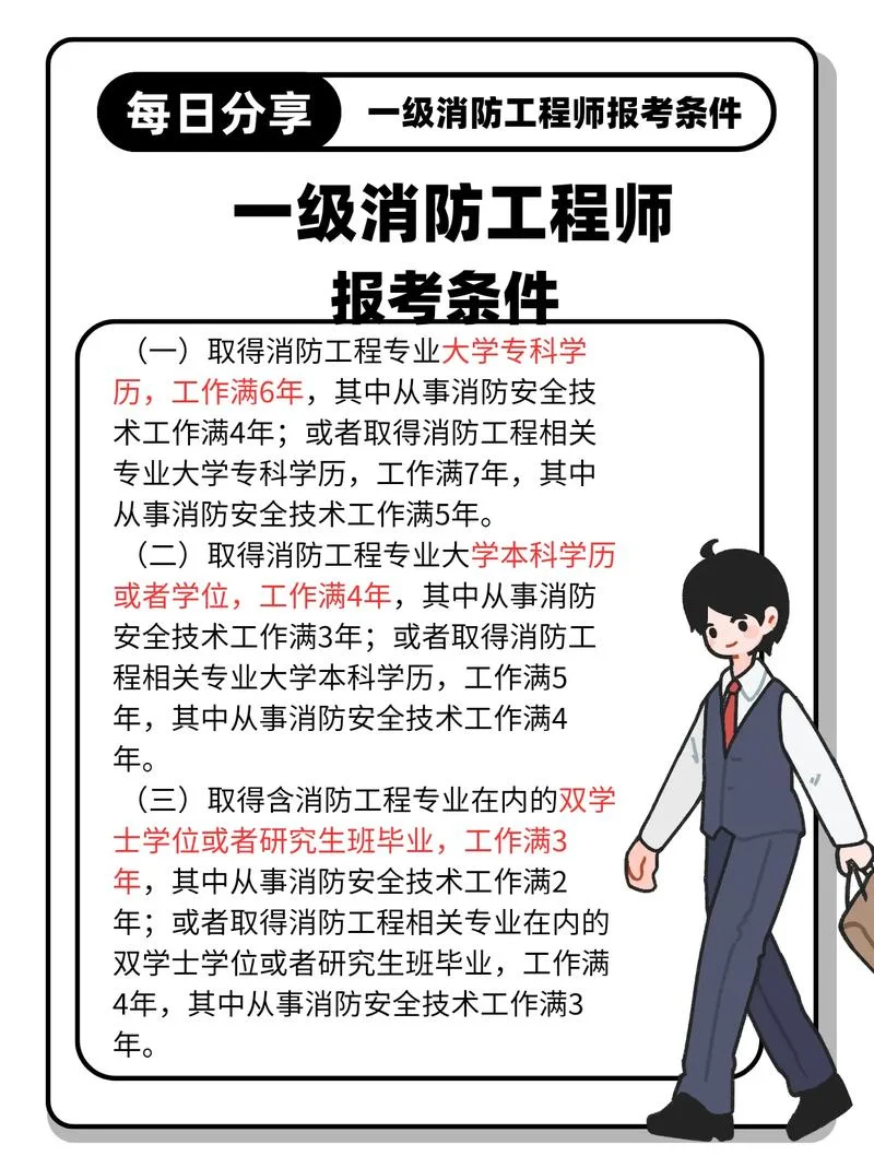 怎么查注册消防工程师在哪考-查注册消防工程师报考地点