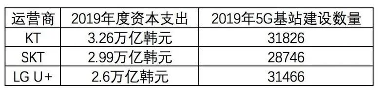 建一个网站一年多少钱_2