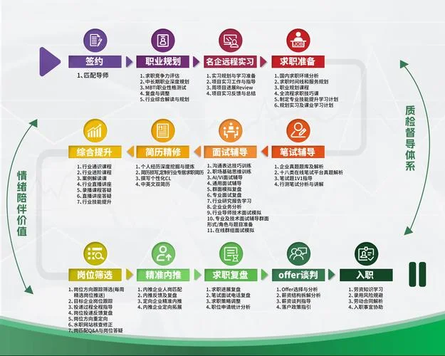 留学人员服务网_1