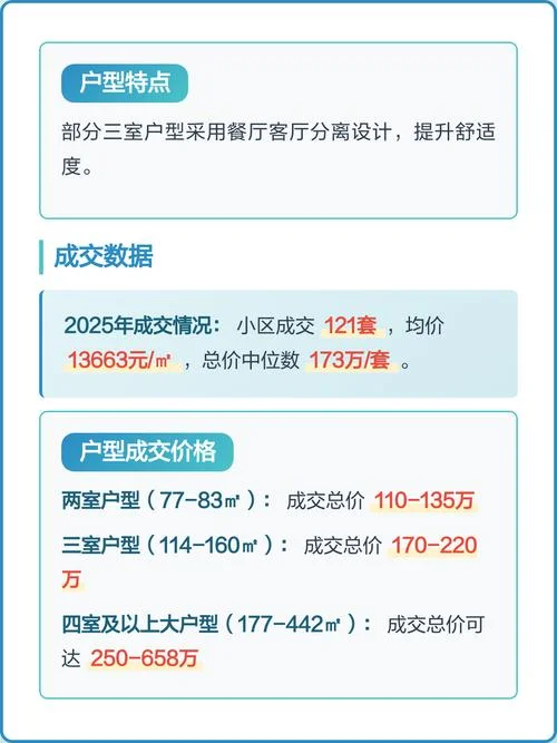 南湖房价多少钱一平方-求南湖房价每平多少