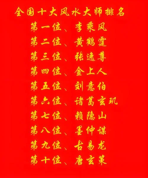 国学大师命理专家起名_1