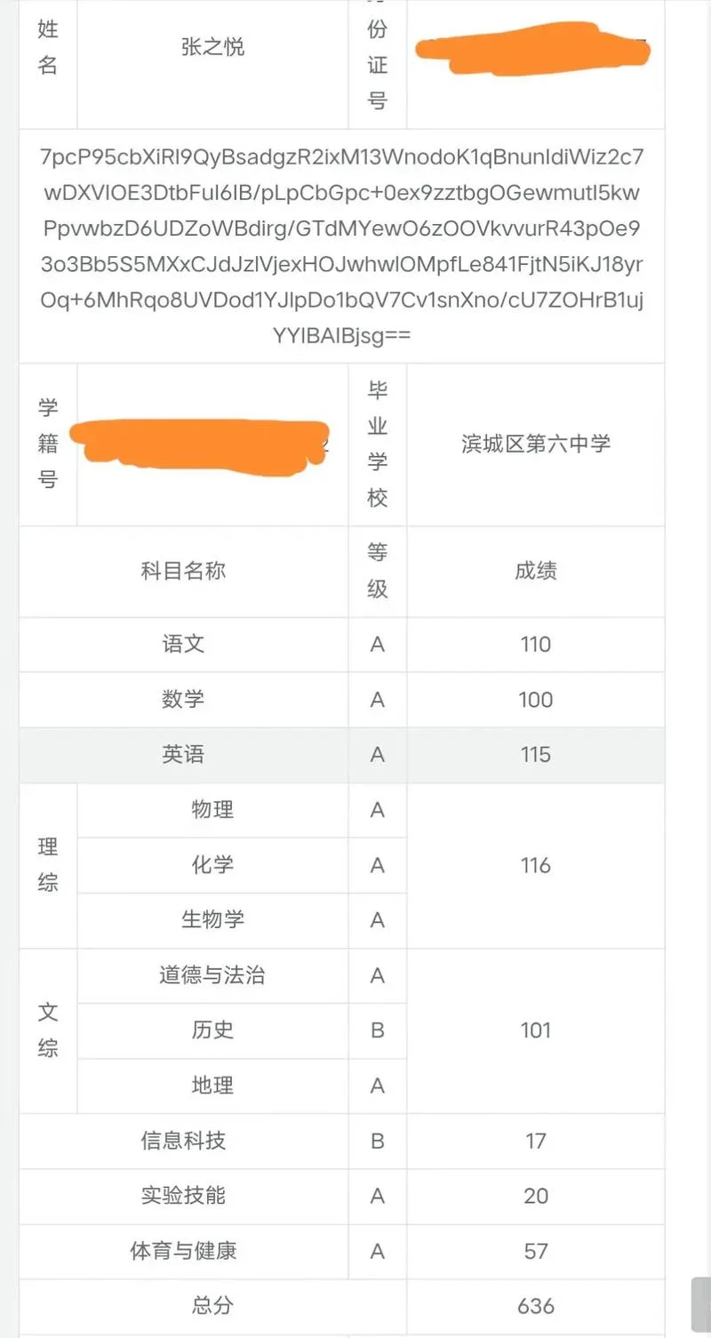 大学成绩上90_1