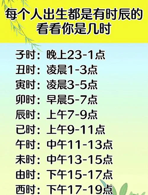 过月半是农历几月几号_2