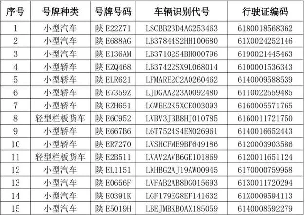 如何查行驶证信息_1