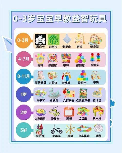 儿童玩具公司产品介绍-儿童玩具产品推介