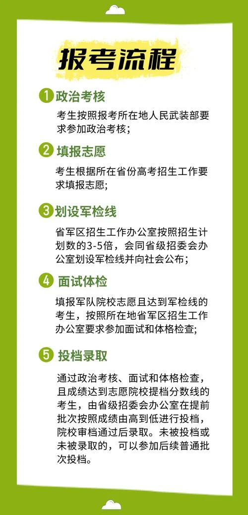 报考军校的经验_1