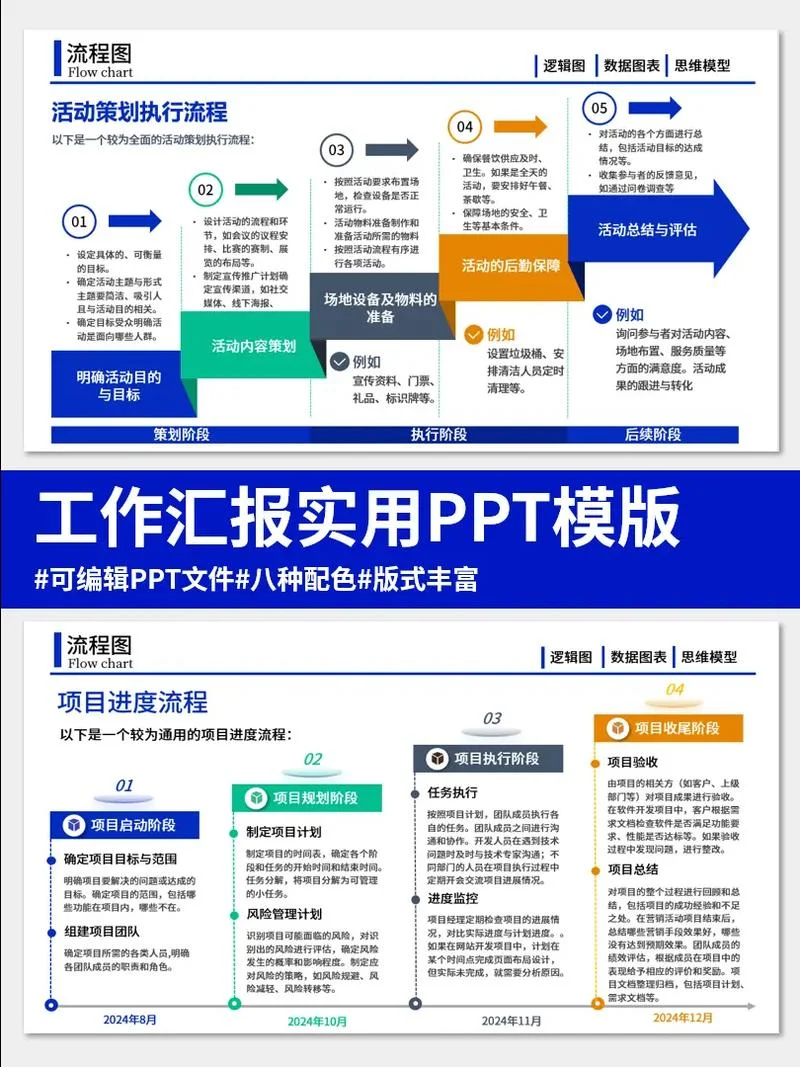 项目工作经验教训_2