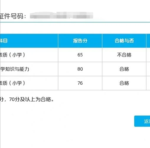教资成绩面试_2