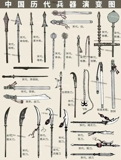 三国战纪3武器出处_1