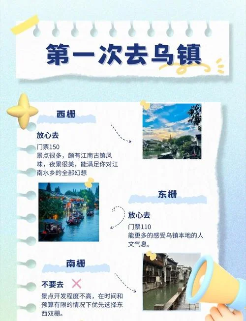 乌镇旅游自助游攻略_1