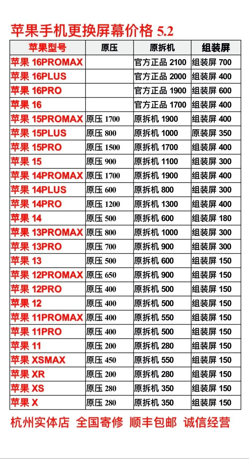 iphone价格在哪里查_2