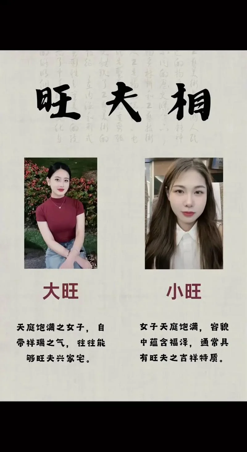好运女人面相图-好运女人面相总图