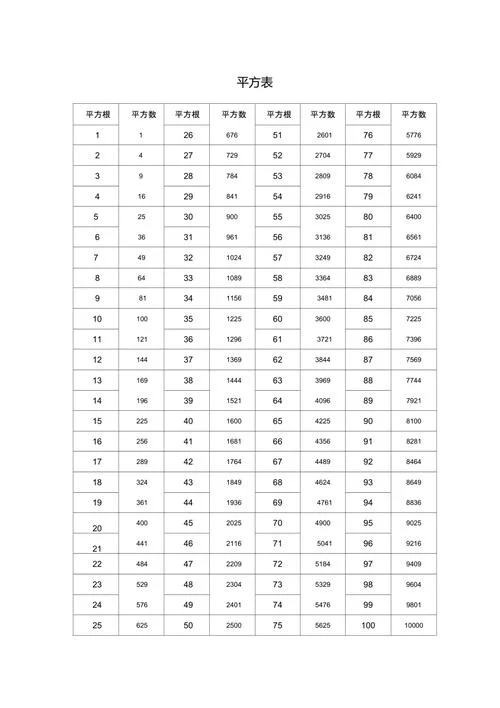 1立方等于多少平方分米_2