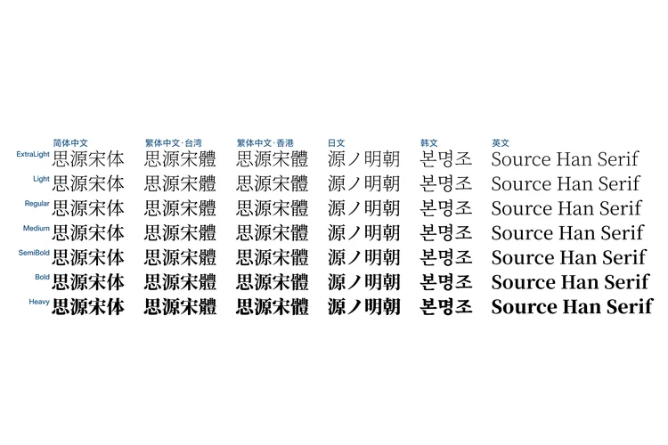 trap中文是谁写的_1