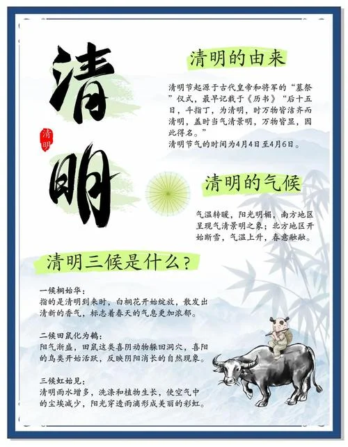 清明节是阴历的几月几日-清明是阴历几月几日