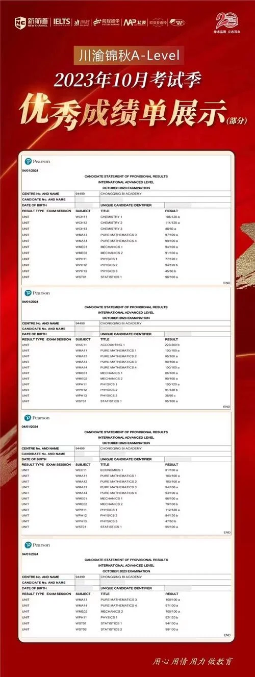acca成绩单怎么打印-acca 成绩单打印