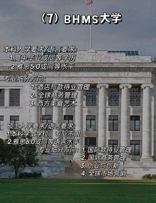 瑞士留学学校推荐_1