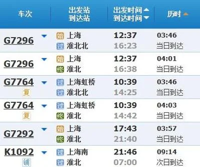 郑州到合肥多少公里路_2