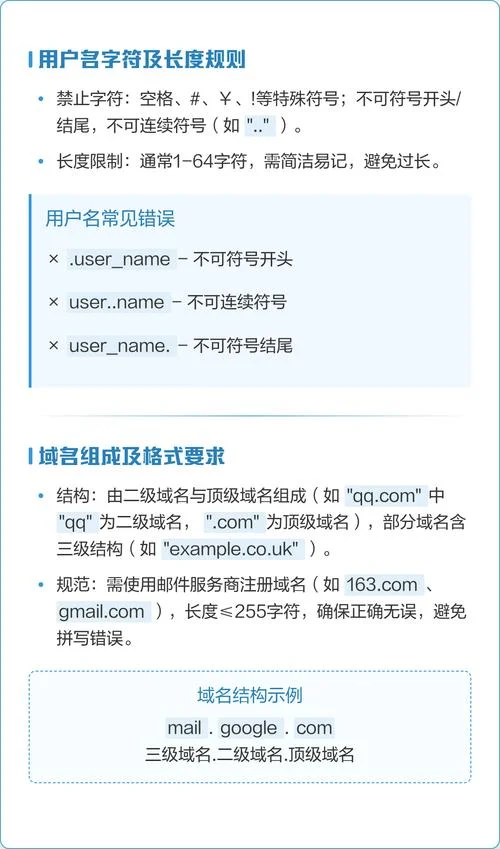 什么是邮件地址?_2